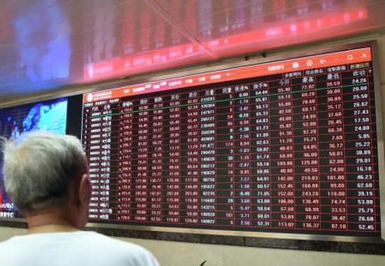 Foreign firms optimistic on Chinese stock market next year