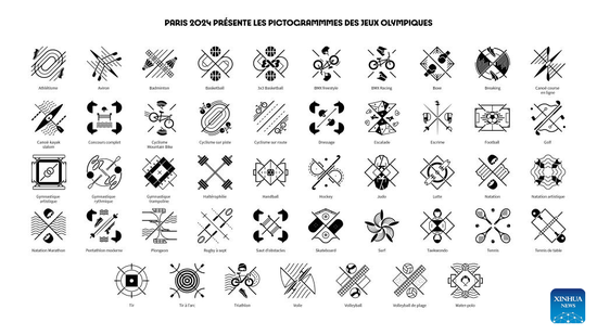 This handout image shows the sports pictograms for Paris 2024 Olympic Games officially unveiled by Paris 2024 Organizing Committee on Feb. 8, 2023. (Paris 2024 Organizing Committee/Handout via Xinhua)