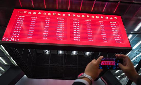 A man takes photos of an electronic screen displaying stock prices at the listing ceremony of the first batch of registration-based initial public offerings of enterprises on the ChiNext board at Shenzhen Stock Exchange in Shenzhen, south China's Guangdong Province, Aug. 24, 2020. (Xinhua/Mao Siqian)