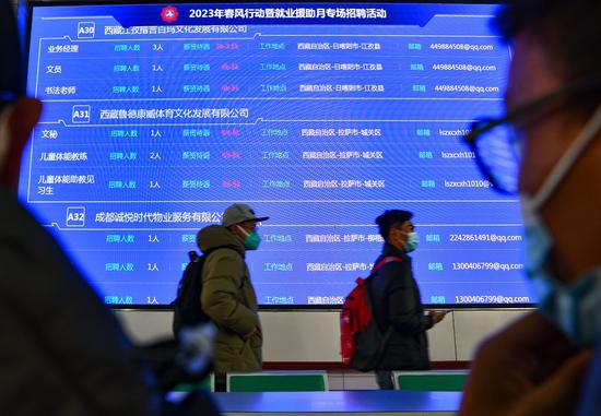 Job seekers are pictured at a job fair in Lhasa, capital of southwest China's Tibet Autonomous Region, Feb. 8, 2023. (Xinhua/Jigme Dorje)