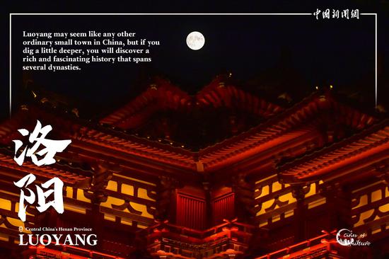 Culture Fact | City of culture: Luoyang