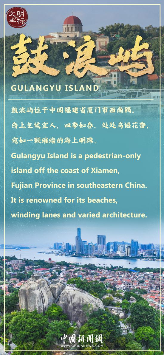 Cradle of Civilization: Gulangyu Island
