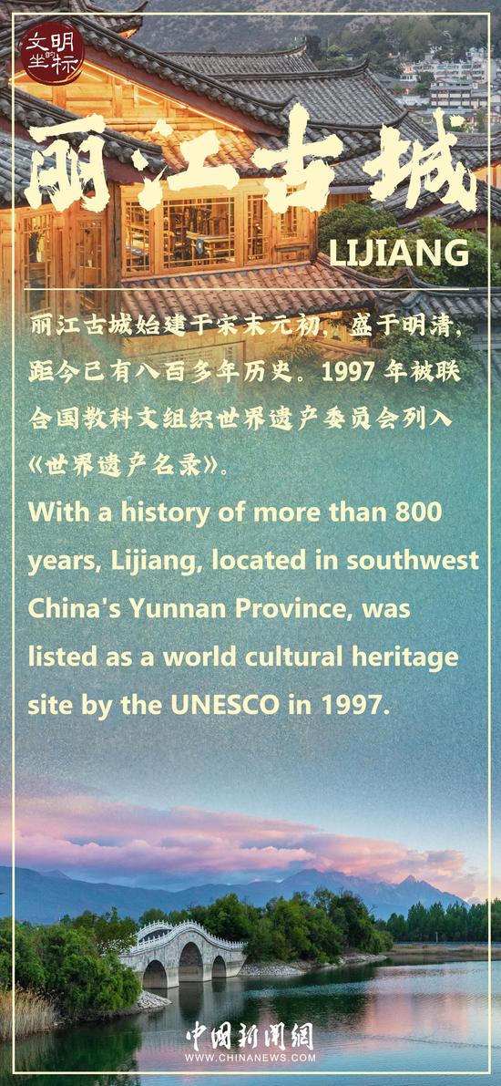 Cradle of Civilization: Lijiang