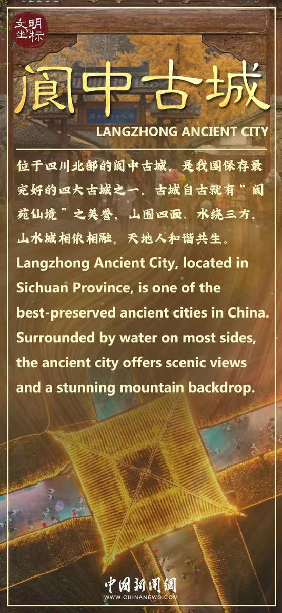 Cradle of Civilization: Langzhong Ancient City
