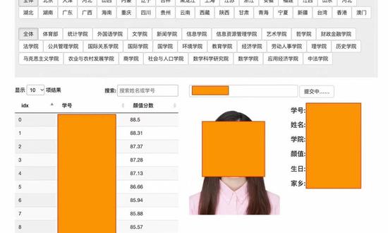 Renmin Uni student detained for illegally obtaining personal info