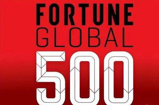 huawei fortune 500