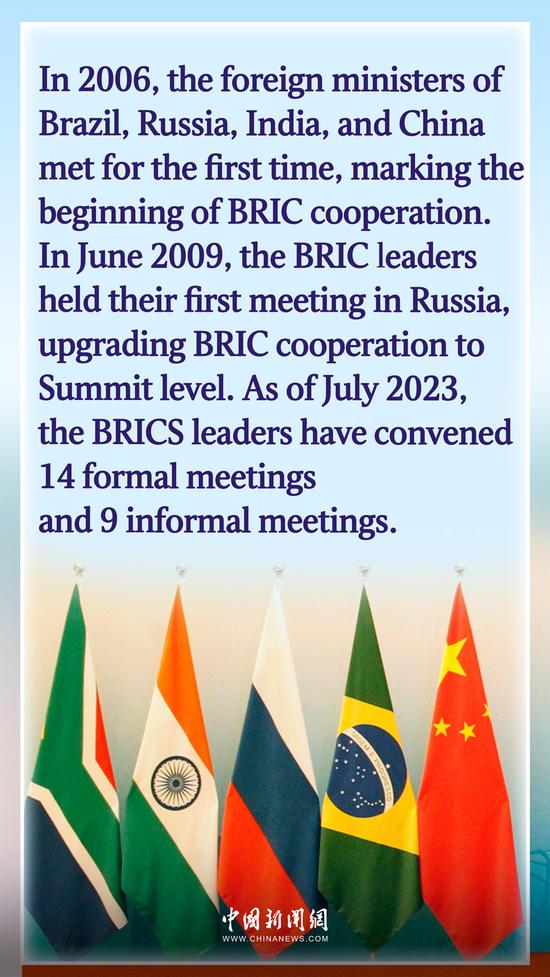  In Numbers: BRICS cooperation injects vitality into global development