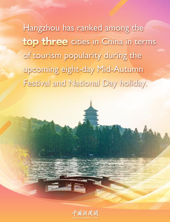 In Numbers: Hangzhou's tourism boosted by the Asian Games