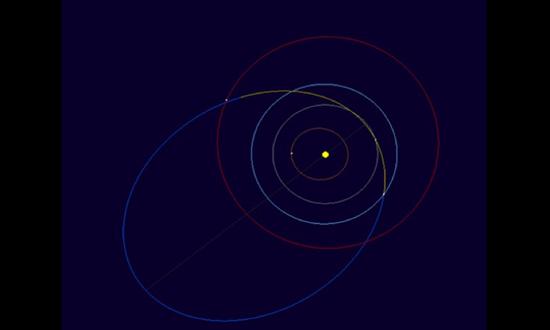 Track simulation diagram of near-Earth asteroid 2023 VB2 (Photo/Website of Xinjiang Astronomical Observatory)