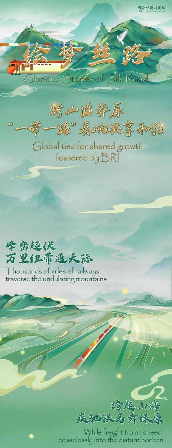 Global ties for shared growth fostered by BRI