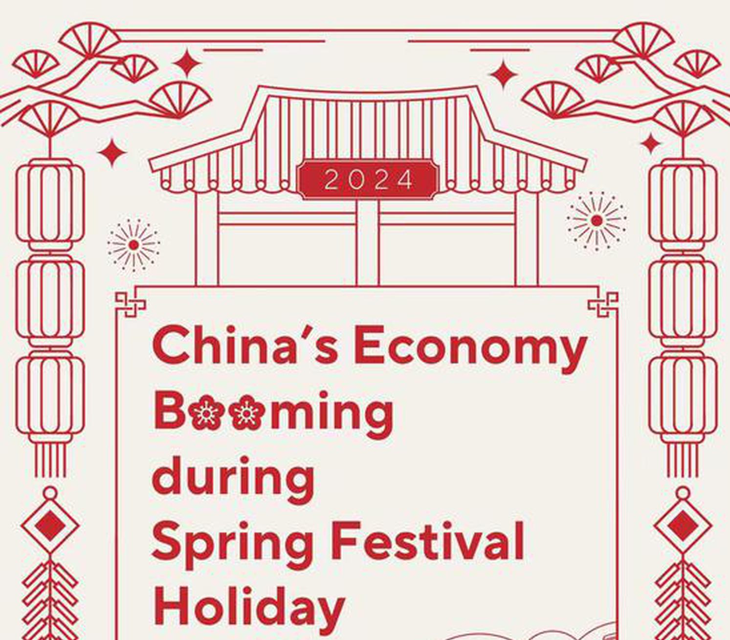 China's economy booming during Spring Festival holiday