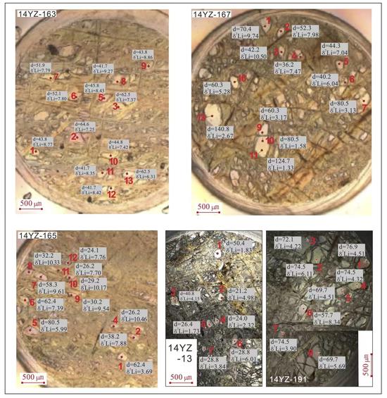 Chinese scientists find diffusion-induced lithium isotopic heterogeneity in an oceanized mantle lithosphere in Xizang