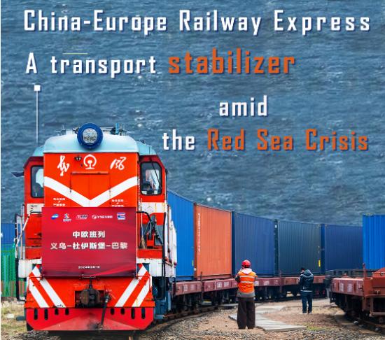 Infographic: China-Europe Railway Express, a transport stabilizer amid Red Sea Crisis