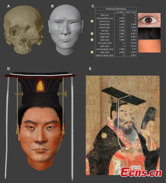 With DNA collected from his bones, researchers have reconstructed the face of an ancient emperor who ruled northern China more than 1,400 years ago.