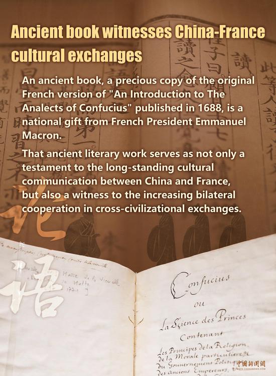 文化事实：古书见证中法文化交流