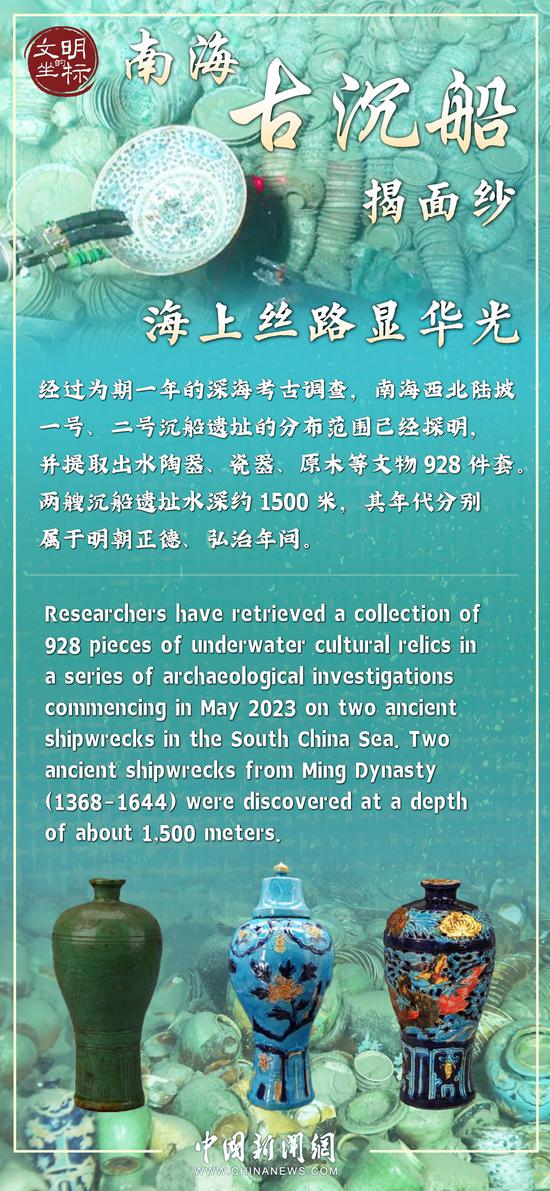 Shipwrecks shed light on ancient Maritime Silk Road