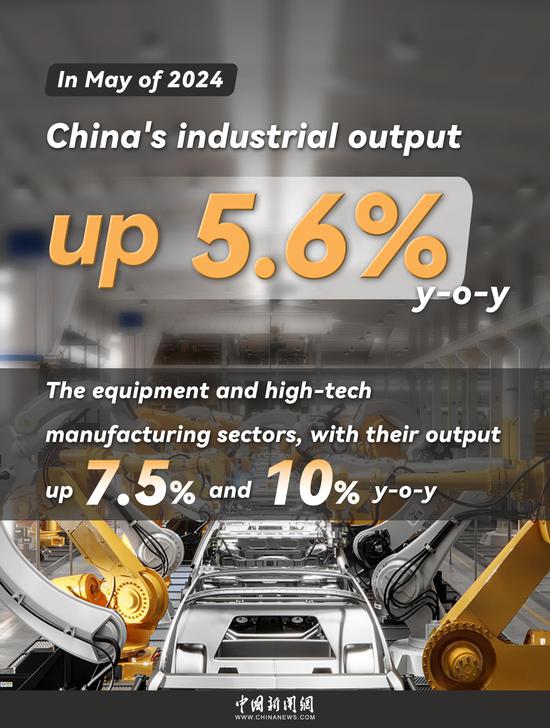 In Numbers: Chinese economy extends upward trend