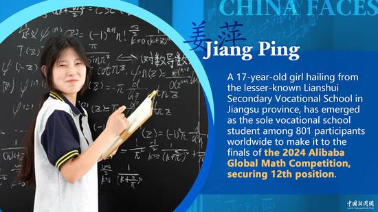 Chinese vocational school student ranks 12th in Alibaba Global Math Competition