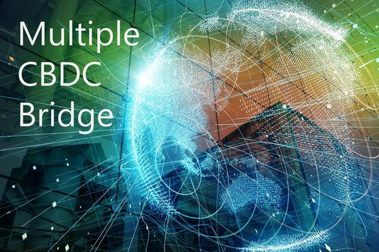 China's first real value transaction through m-CBDC Bridge completes in S China