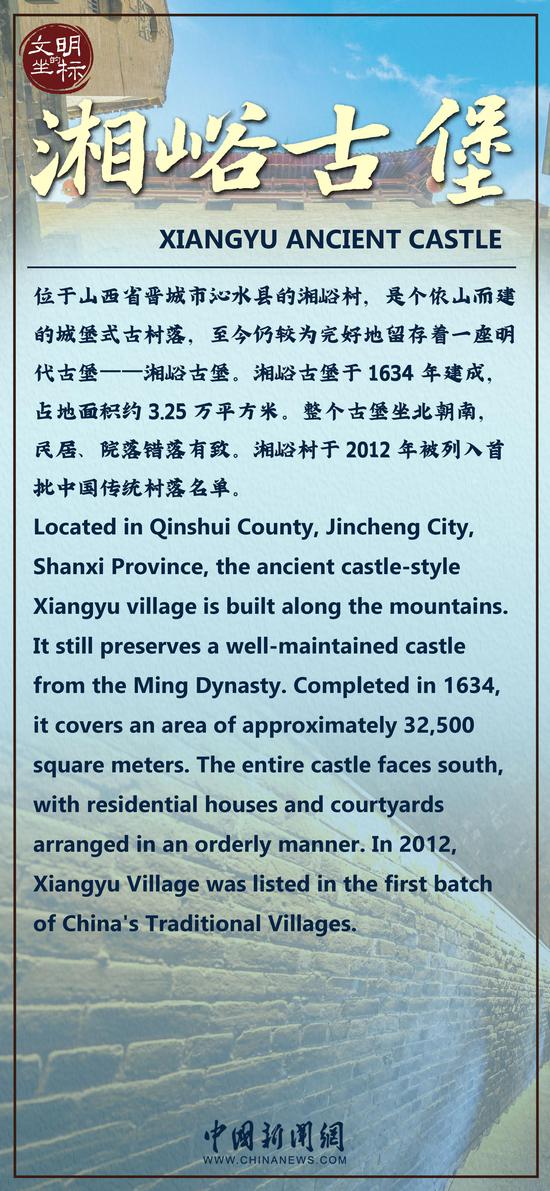 Cradle of Civilization: Xiangyu Ancient Castle