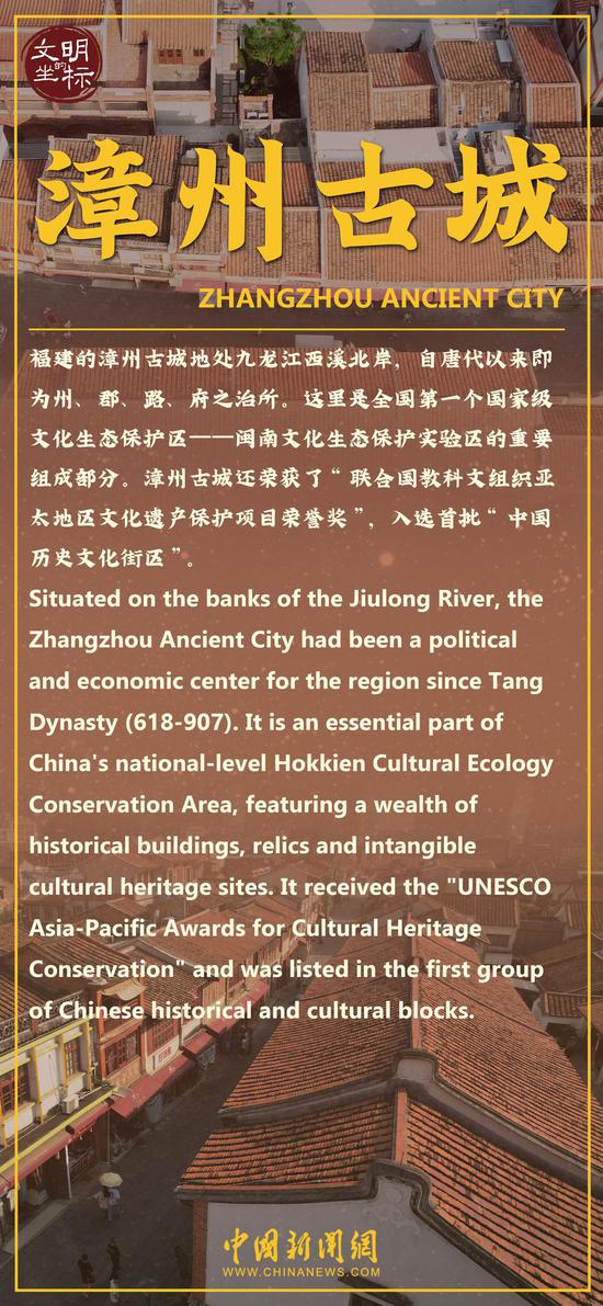 Cradle of Civilization: Zhangzhou Ancient City