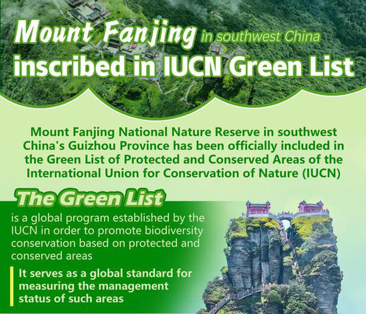 Mount Fanjing in southwest China inscribed in IUCN Green List