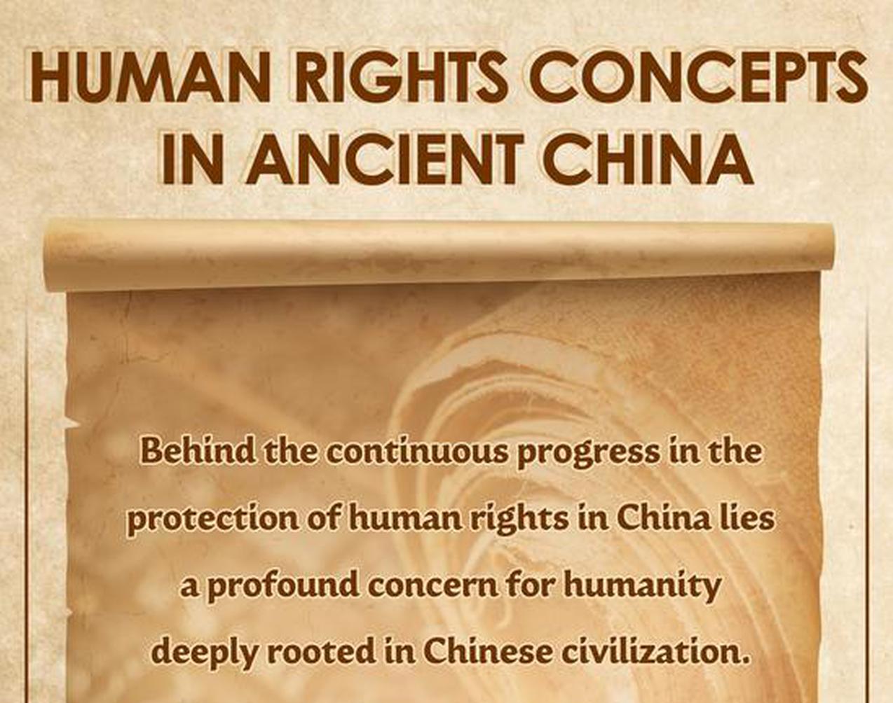 Human rights concepts in ancient China