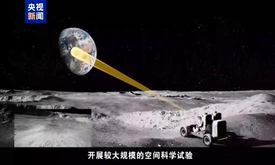 China released 1st animated demonstration of taikonauts walking on the moon