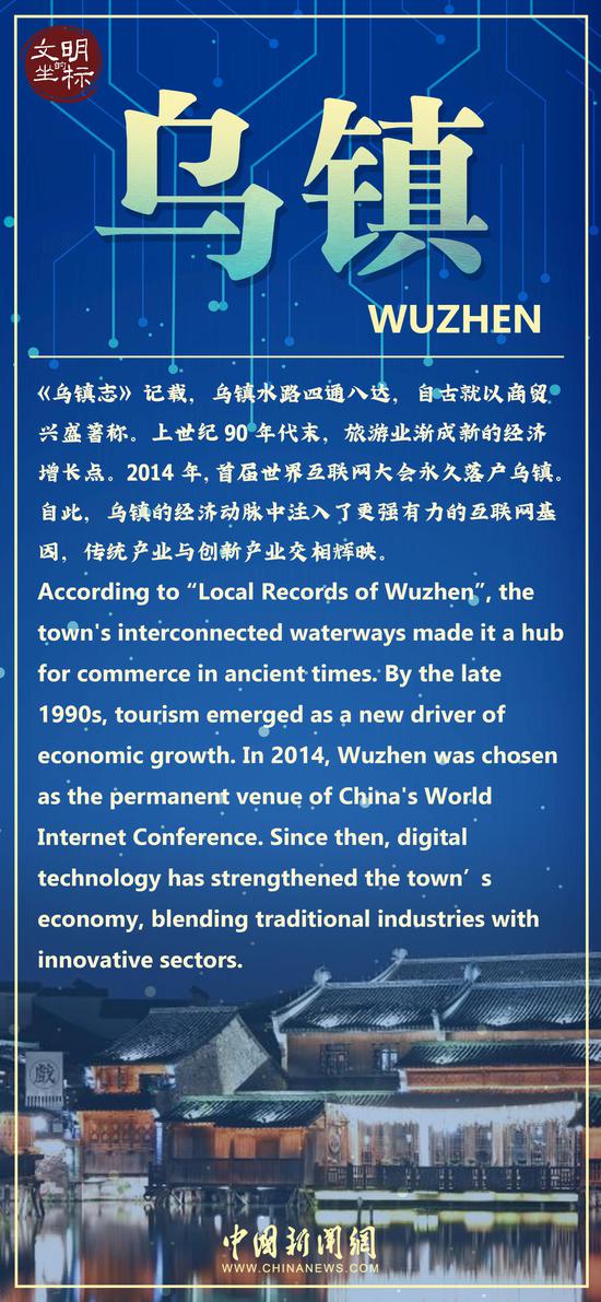 Cradle of Civilization: Wuzhen