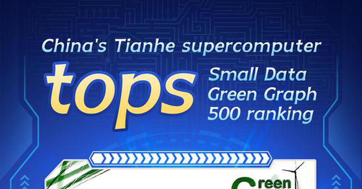 In Numbers: Tianhe supercomputer tops Small Data Green Graph 500 ranking