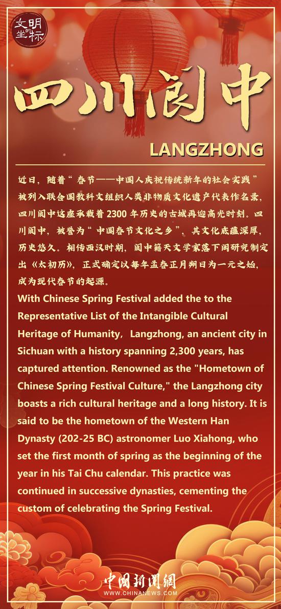 Cradle of civilization: Langzhong, the birthplace of Spring Festival culture