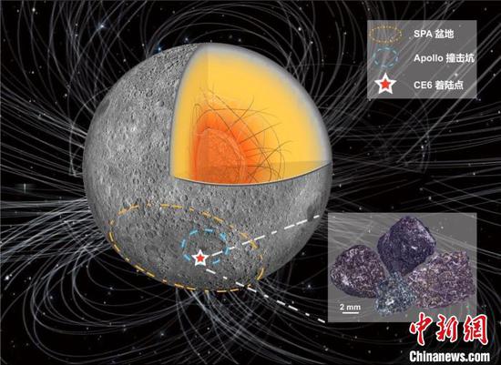 Chinese scientists publish findings from lunar soil samples