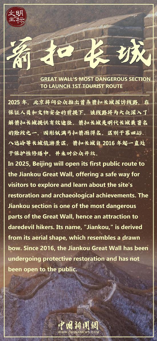 Cradle of Civilization: Great Wall's most dangerous section to launch its tourist route