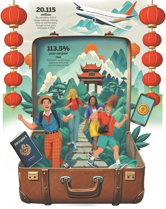 (MA XUEJING/CHINA DAILY)