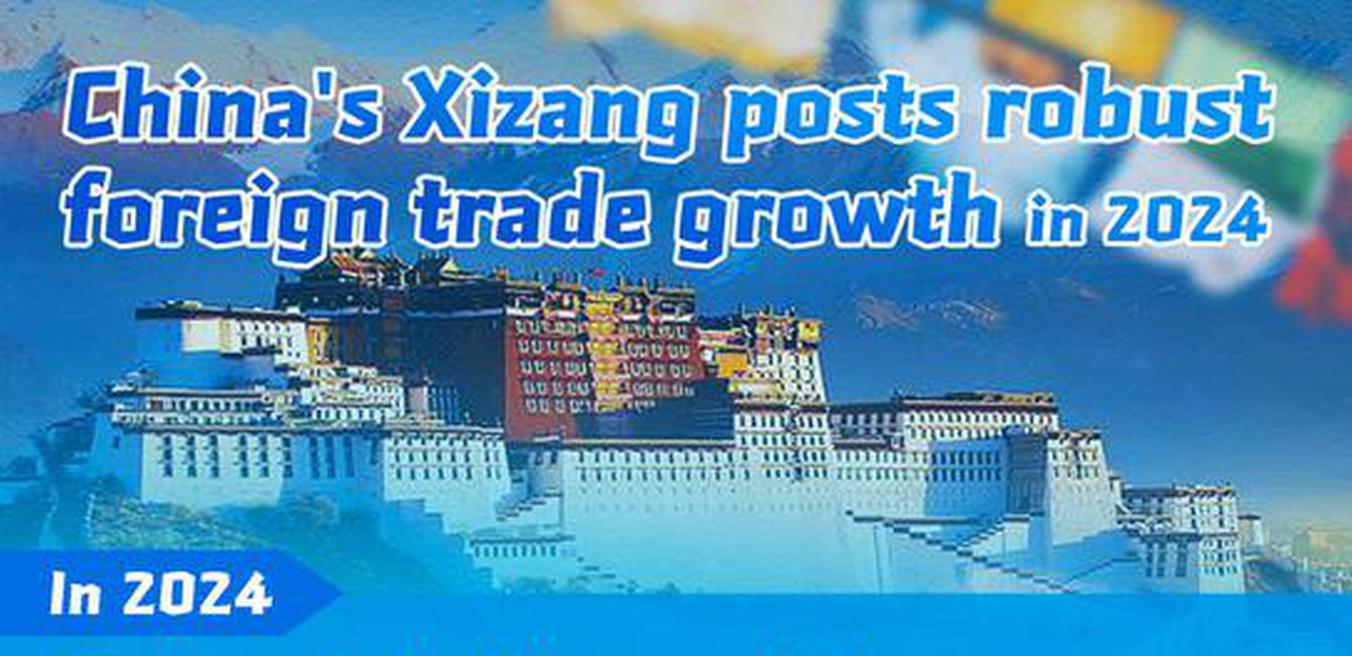 In Numbers:China's Xizang posts robust foreign trade growth in 2024