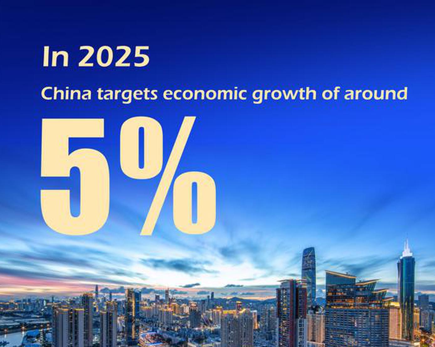 China outlines key economic growth goals for 2025