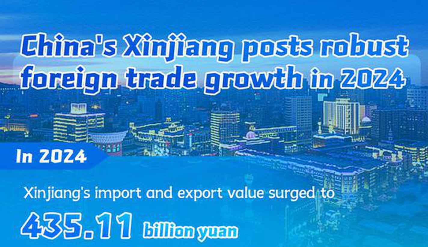 In Numbers:China's Xinjiang posts robust foreign trade growth in 2024