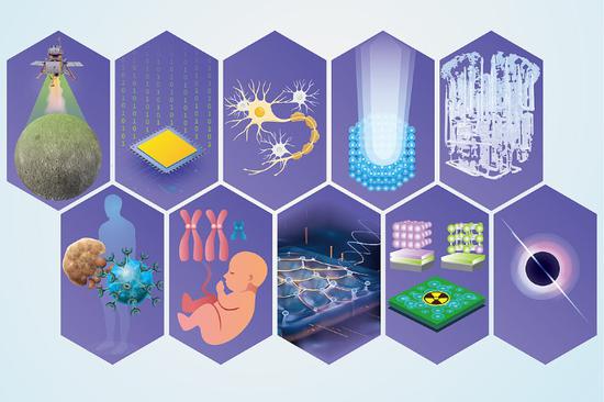 China reveals top 10 scientific advances of 2024