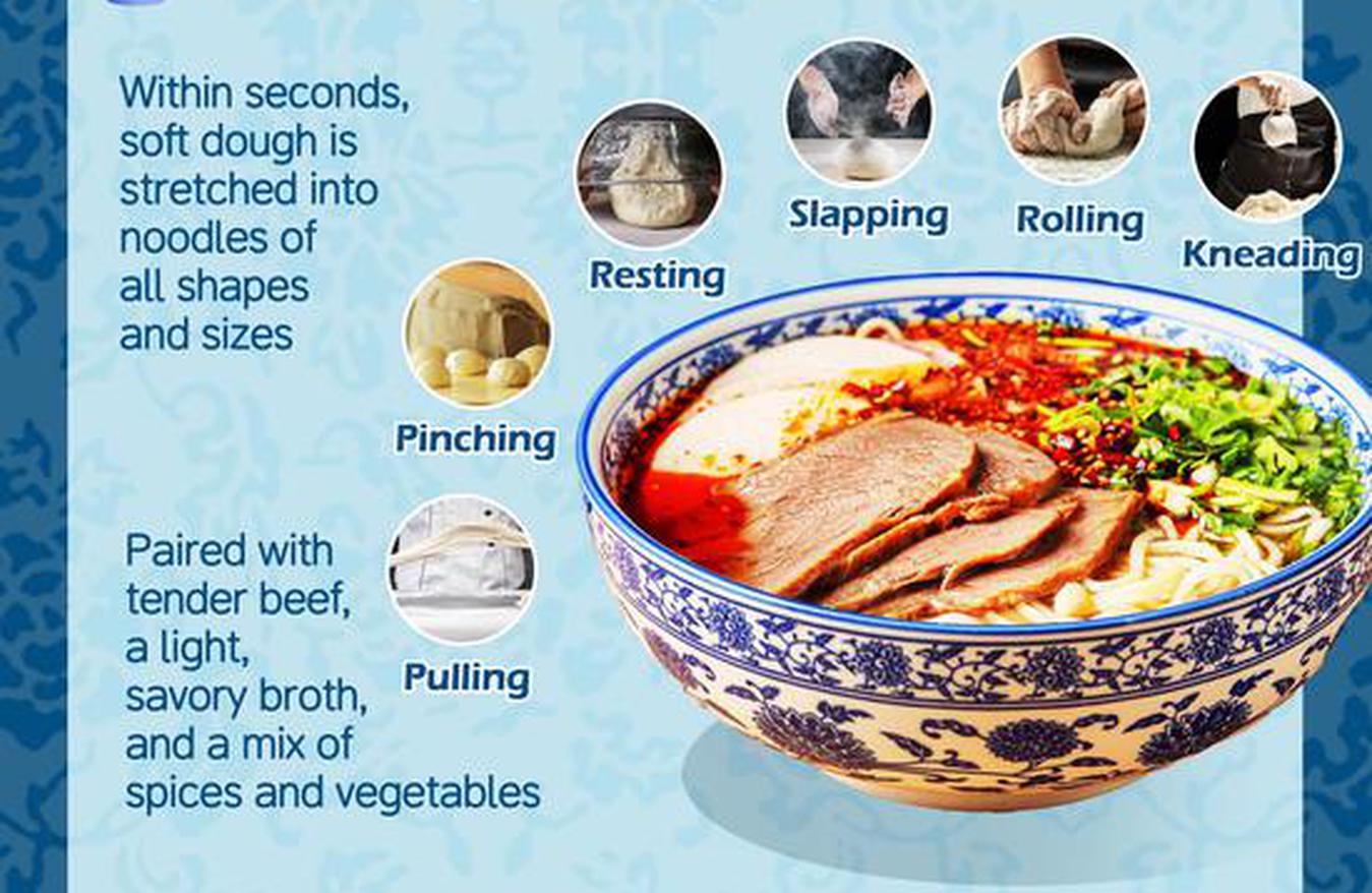 Unlocking Chinese Cities｜From a Remote County to Global Tables: A 4,000-Year Lamian Journey from Hualong