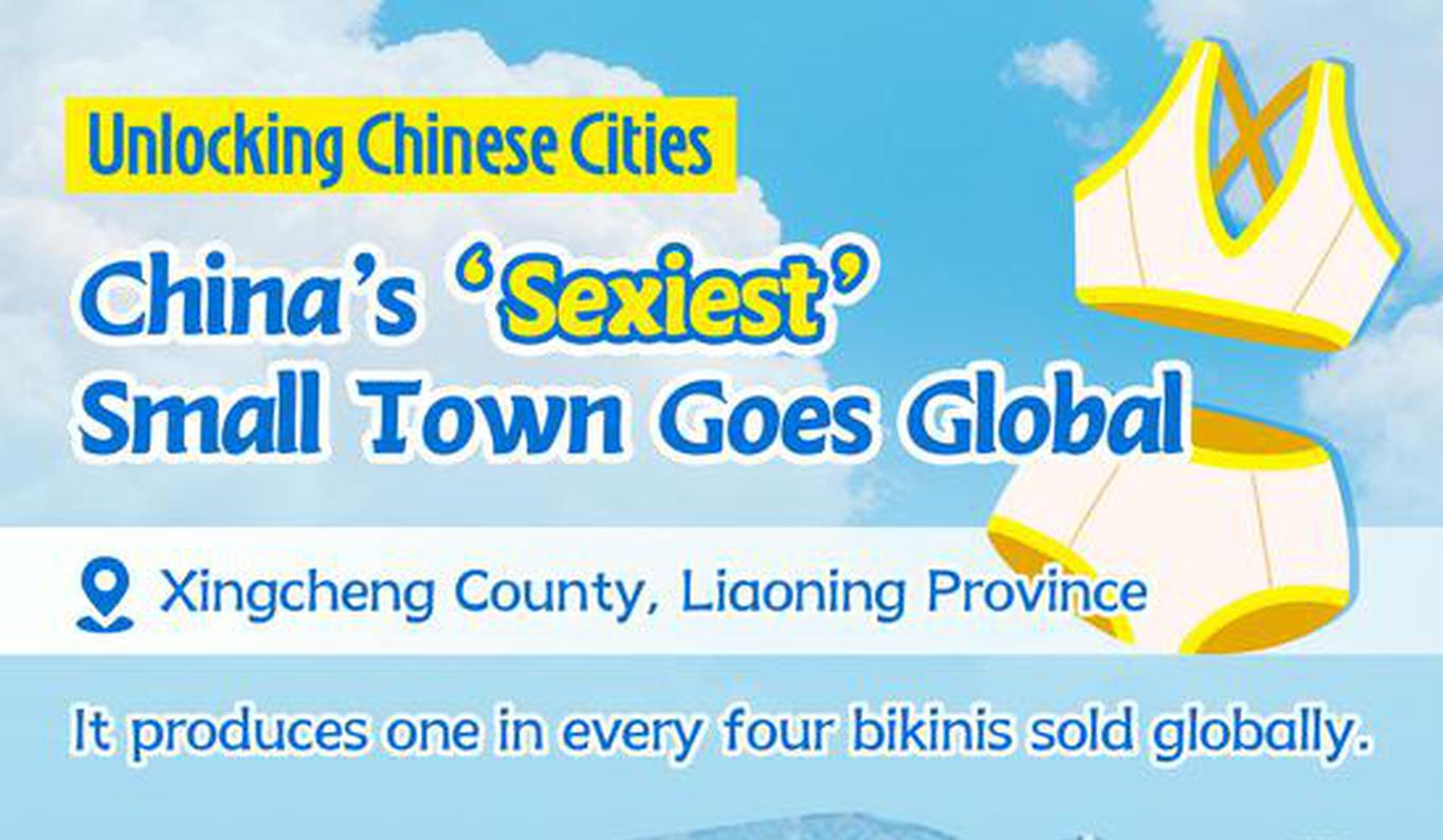 Unlocking Chinese Cities｜China's 'sexiest' small town goes global