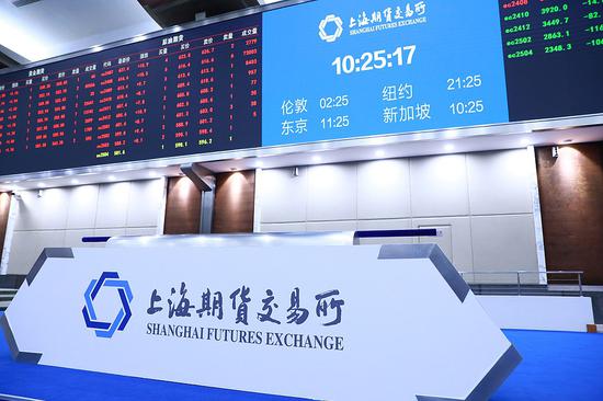 SHFE to roll out new futures products