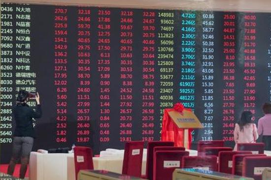 China launches first future, option of renewable commodity  