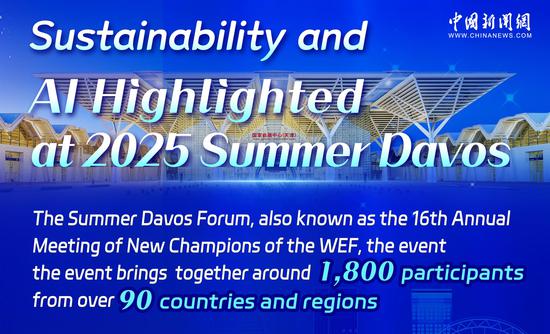 Sustainability and AI Highlighted at 2025 Summer Davos