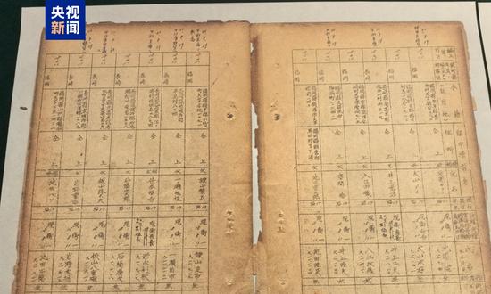 Complete Unit 8604 roster serves as crucial evidence of Japan’s biological warfare in South China