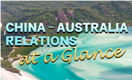 Infographc: China–Australia relations at a glance