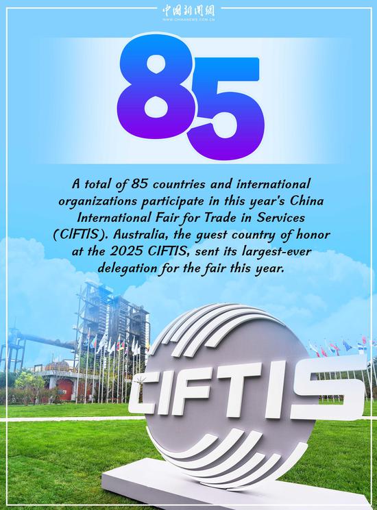 Highlights of 2025 China International Fair for Trade in Services