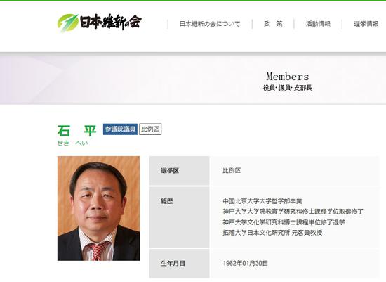 Photo: Screenshot from the official website of the Japan Innovation Party Photo: Screenshot from the official website of the Japan Innovation Party