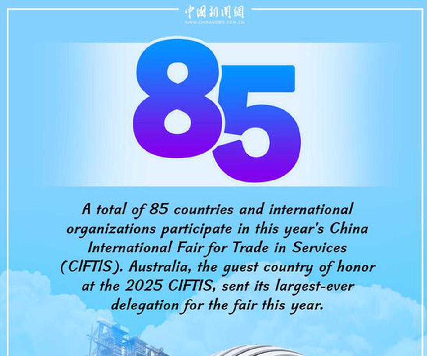 Highlights of 2025 China International Fair for Trade in Services