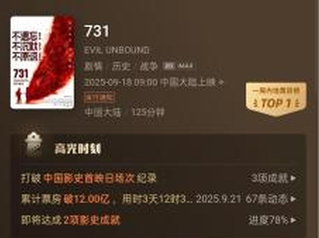 'Evil Unbound' ranks among China's top five box-office earners of 2025