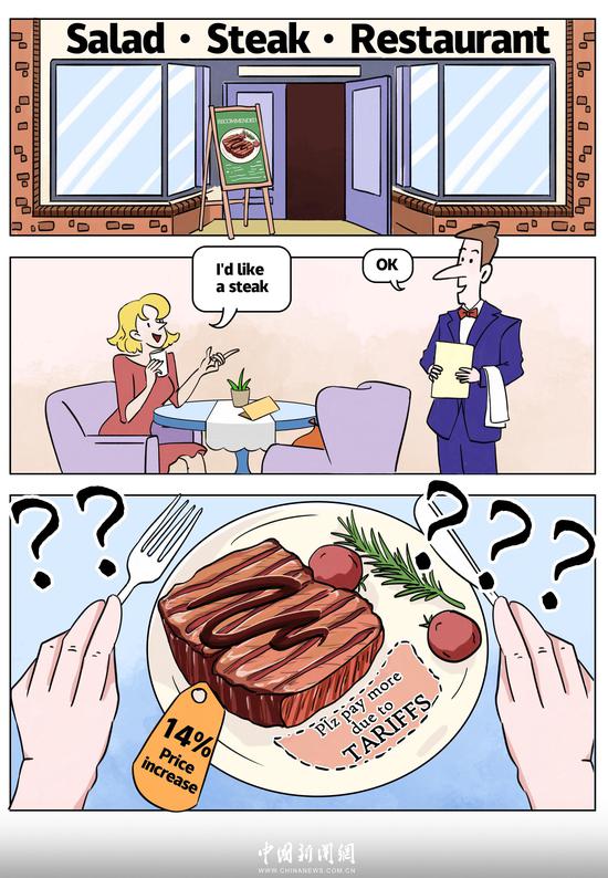 Comicomment: Steak shrinks, bills rise